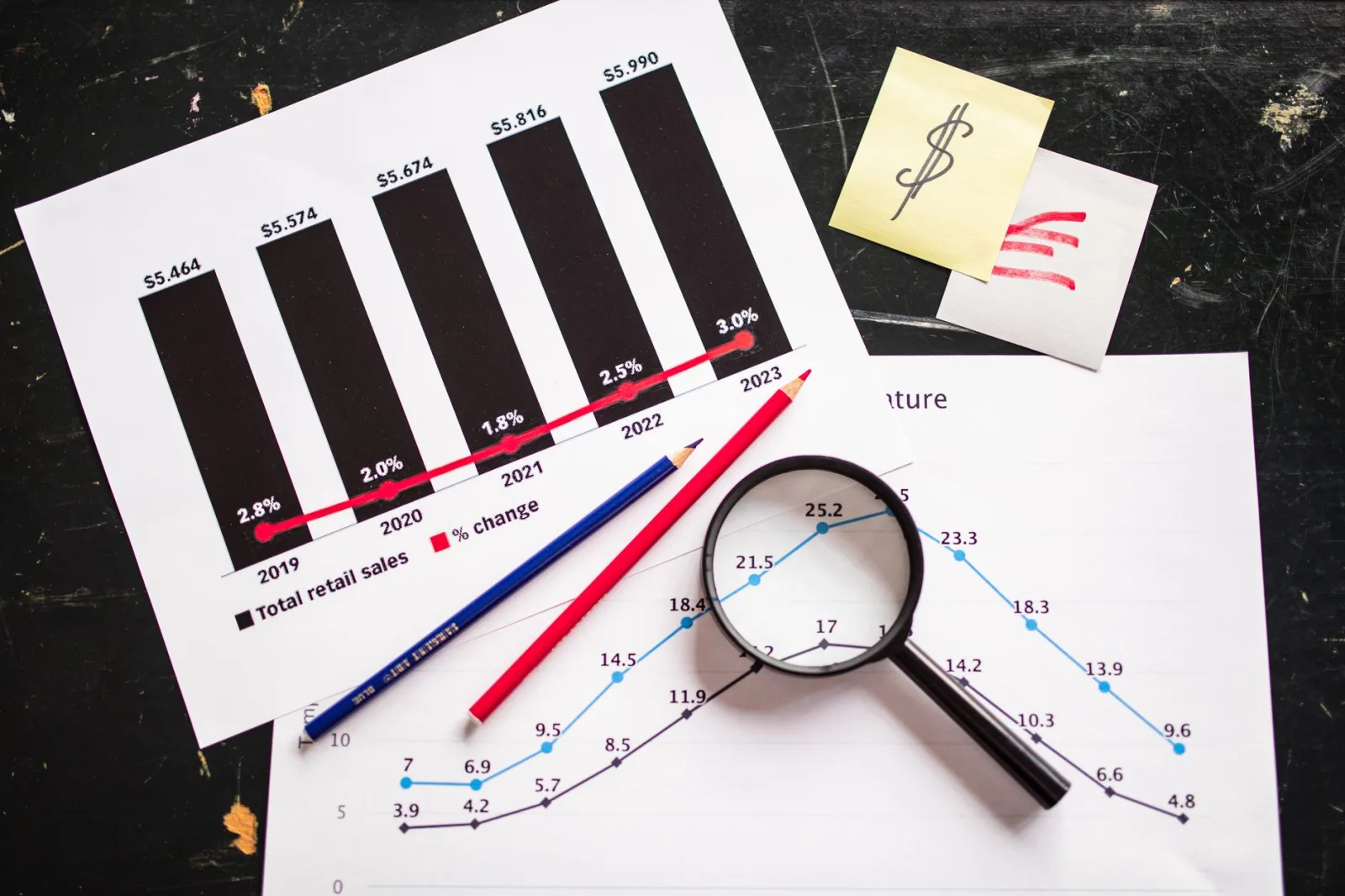 ROI growth chart and success metrics display demonstrating chatbot analytics and performance tracking for client return on investment