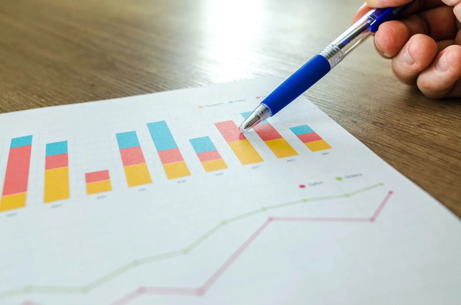 Chatbot Analytics & ROI Tracking | Client Dashboards 2026