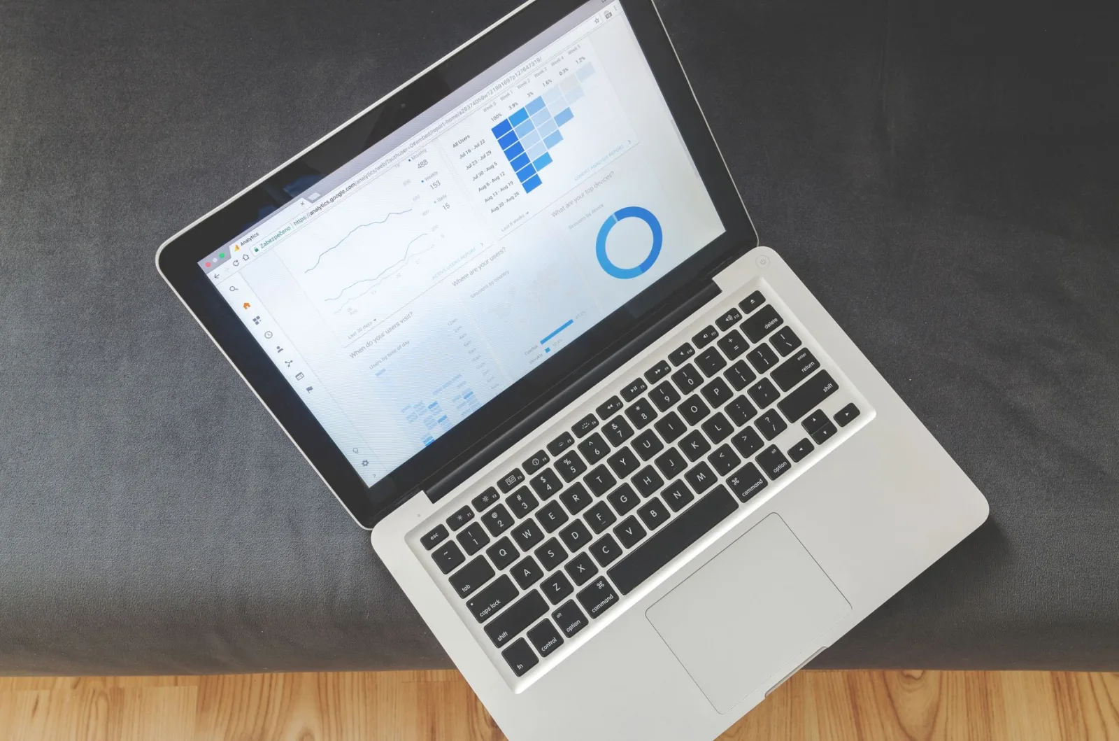 Performance improvement visualization demonstrating results from ecommerce product title and description seo optimization including click-through rates, rankings, and conversion growth