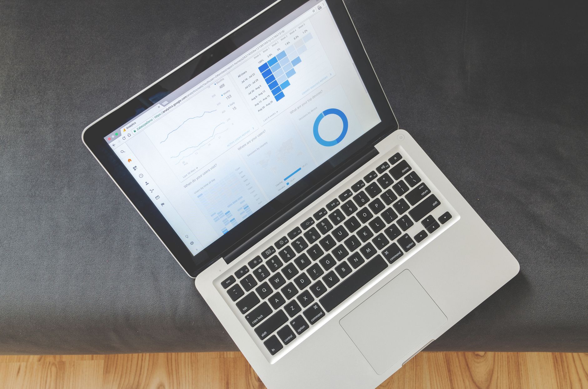 Illustration demonstrating how to measure SEO ROI with proper attribution showing interconnected touchpoints across the customer journey from organic discovery to conversion