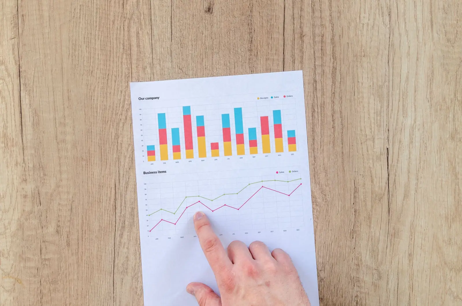 Process diagram illustrating how to track revenue per marketing channel across paid search, social media, email, and organic sources into a unified analytics platform