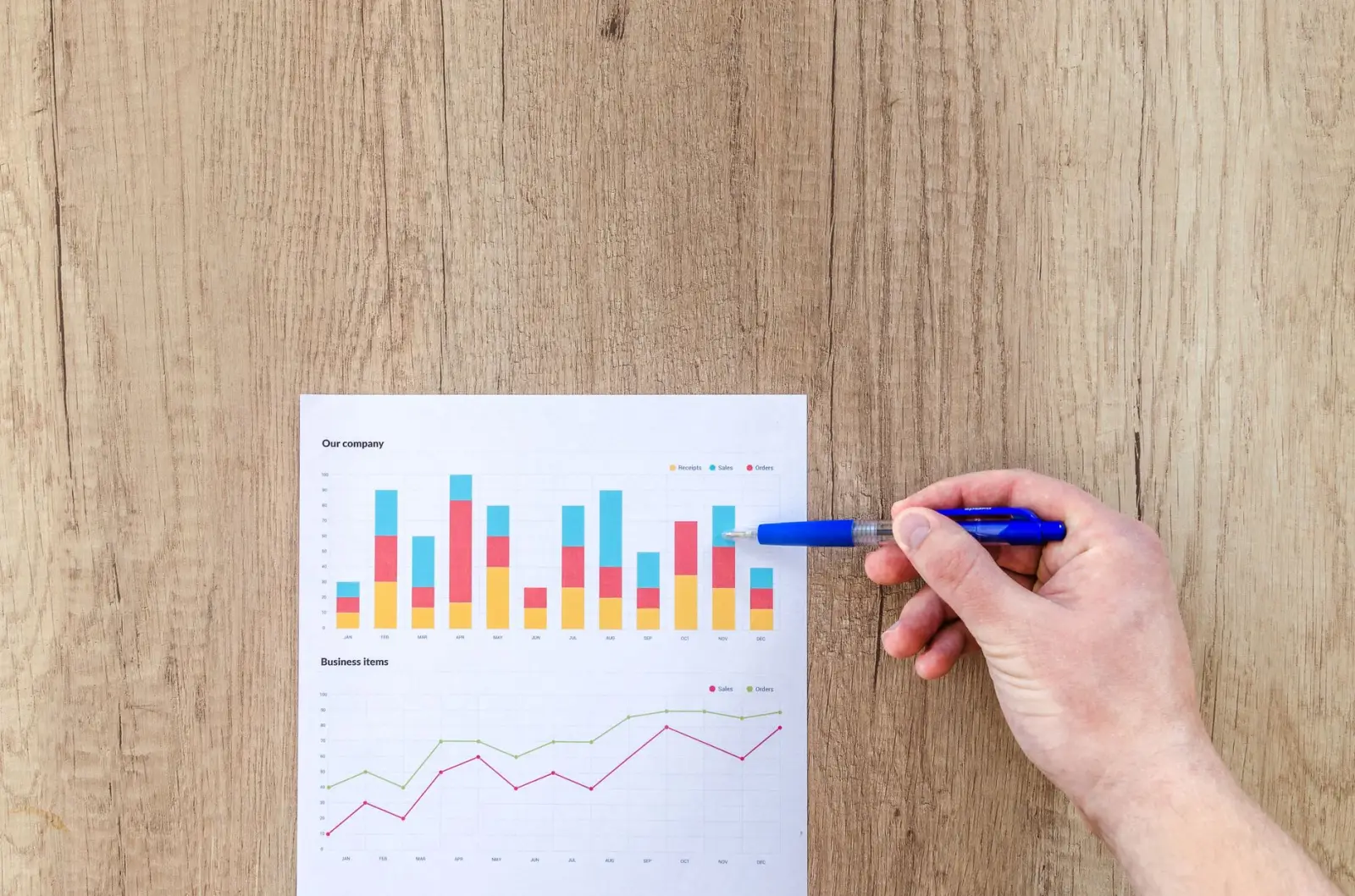 SERP gap analysis for ranking visualization showing competitive keyword positioning comparison and opportunity identification across search result pages